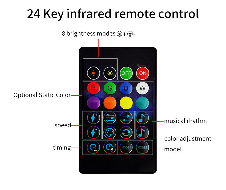 Quntis Luci a Stringa Globe RGB IP68, Luci Pixel-Control Waterproof per Esterni con APP Bluetooth ¨C Perfette per l'Ambiente di Natale, Festività e Campeggio