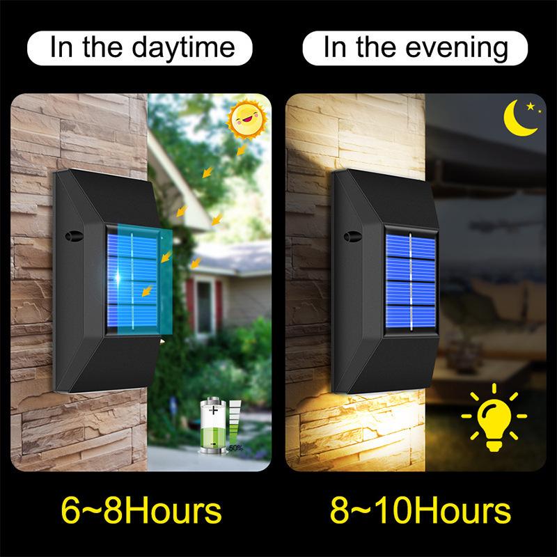 Apliques de Pared LED Solares – Luces Decorativas Solares para Jardín, Cercas y Espacios Exteriores