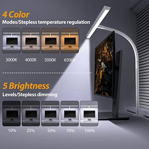 LED ScreenLinear フォーカスシリーズ、目に優しいアーキテクト
