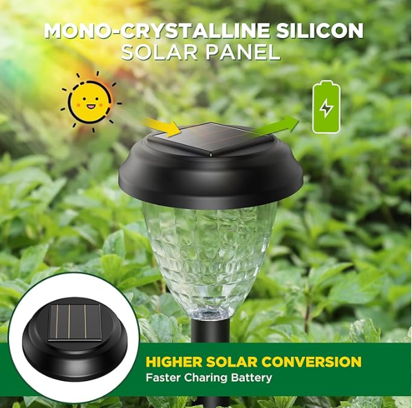 LED Super Bright Outdoor Solar Light Dusk to Dawn for Pathway Garden Patio Yard