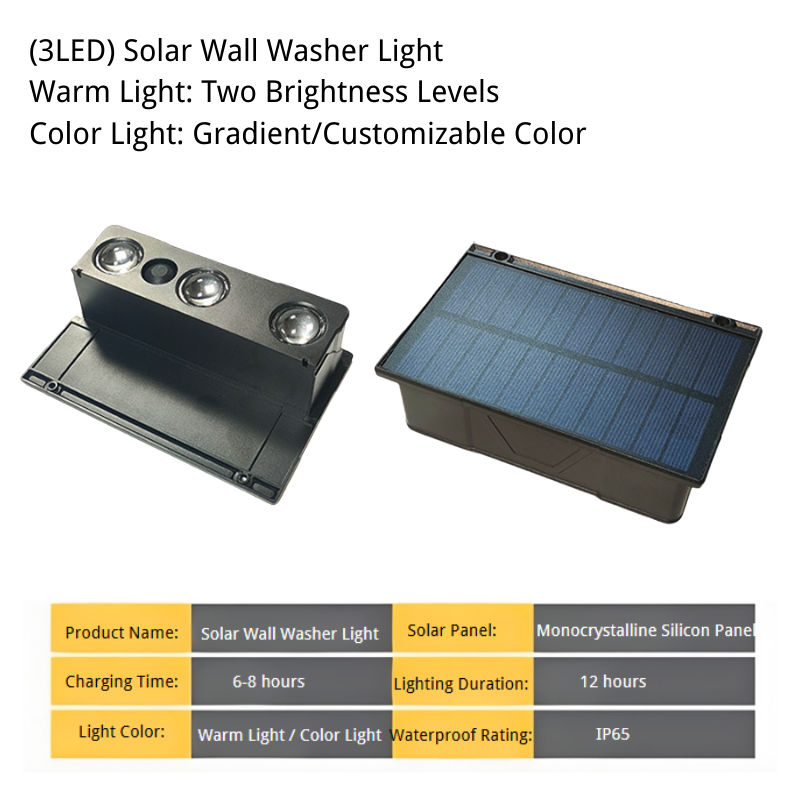 Solar Wall Lights for Outdoor Garden, Patio, and Balcony ¨C Waterproof Solar Wall Wash Lights