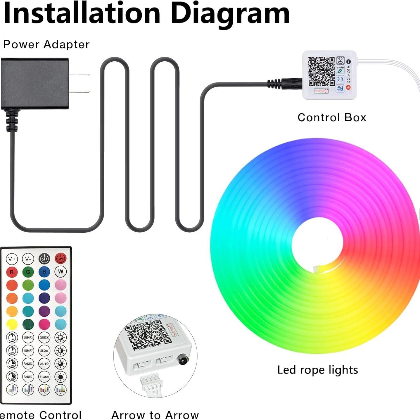 Waterproof LED Neon Strip Lights – Low Voltage Smart Bluetooth APP Music Control Light Kit