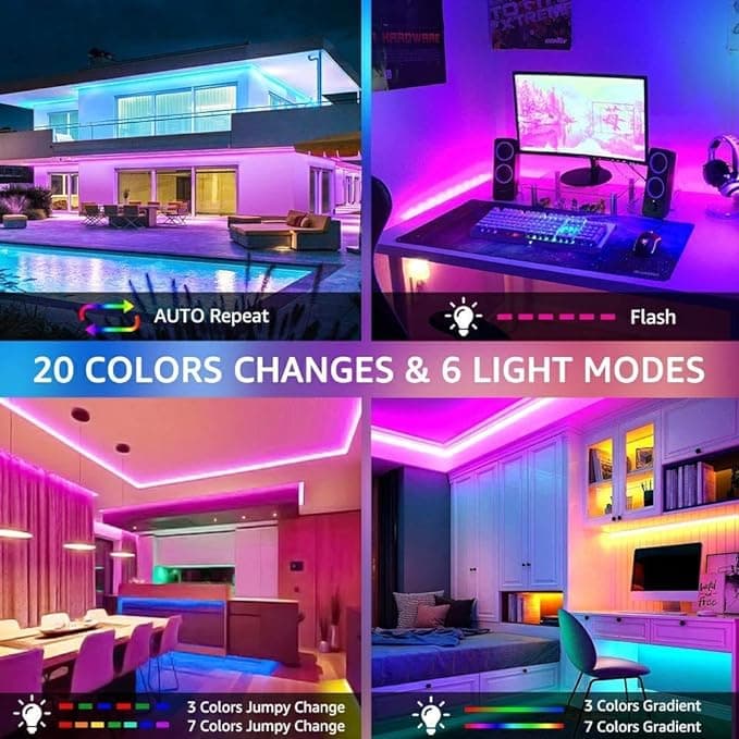 RGB Strip Light Remote,Wall Mount Strip Light In Room For Home Living Kitchen Room and Party