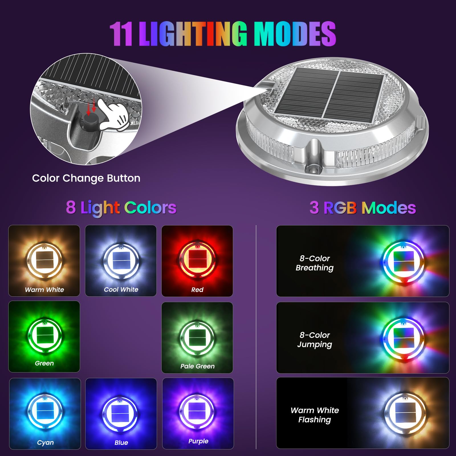 Luces de Deck Solar ¨C Luces LED RGB Impermeables IP68 para Caminos y Jardín