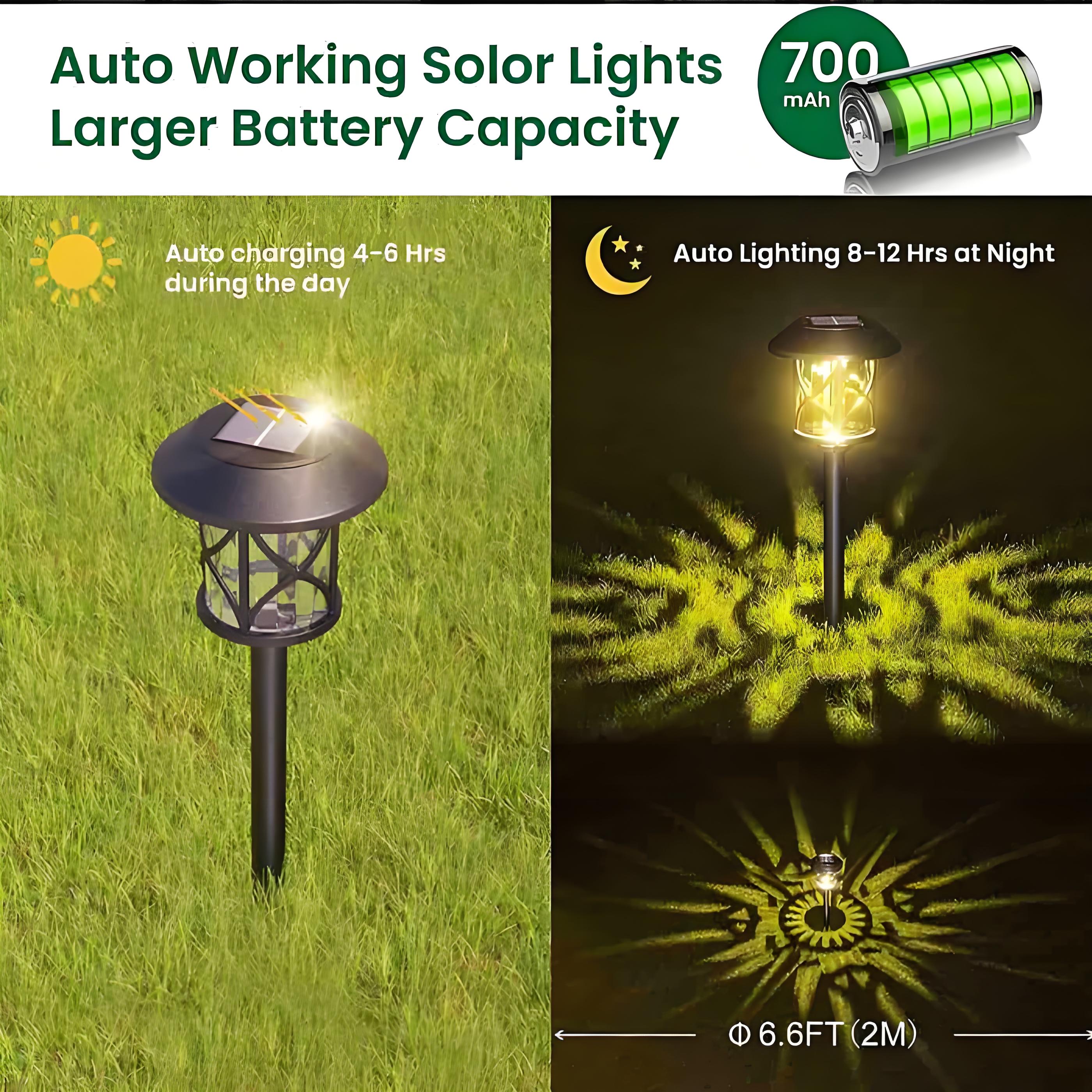 Solar Pathway Lights IP65 Waterproof & Bright for Yard, Driveway, Walkway,8 Pack