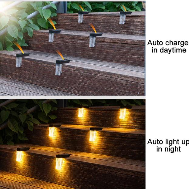 Solar Deck Lights Outdoor, 20 Lumens LED Solar Step Lights for Outdoor Stairs, Step, Fence, Yard, Patio, and Pathway (Warm White & RGB Colors